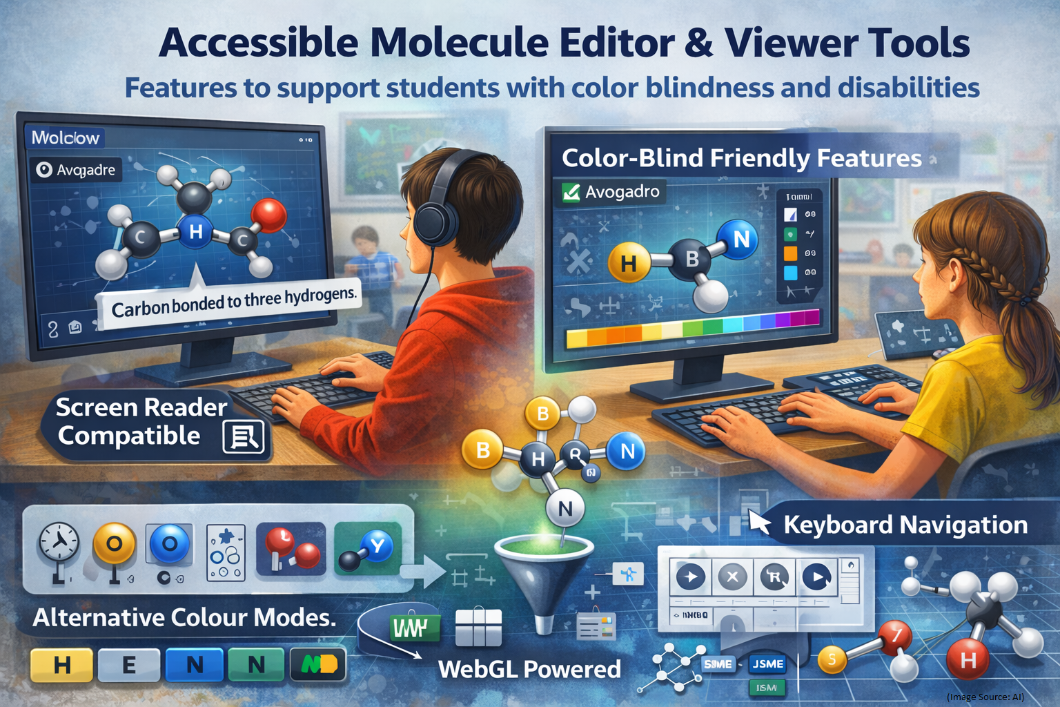 Accessibility & Inclusive STEM Education
