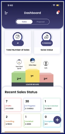 Case Study