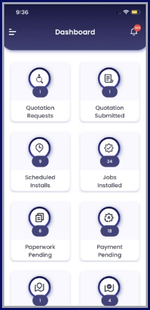 Case Study