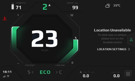 Case Study