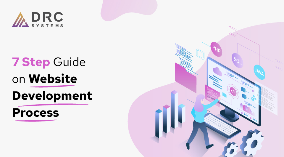 A 7 Step Guide on Website Development Process